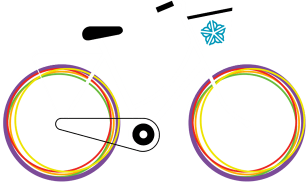 Rochester Bike Share Fundraiser