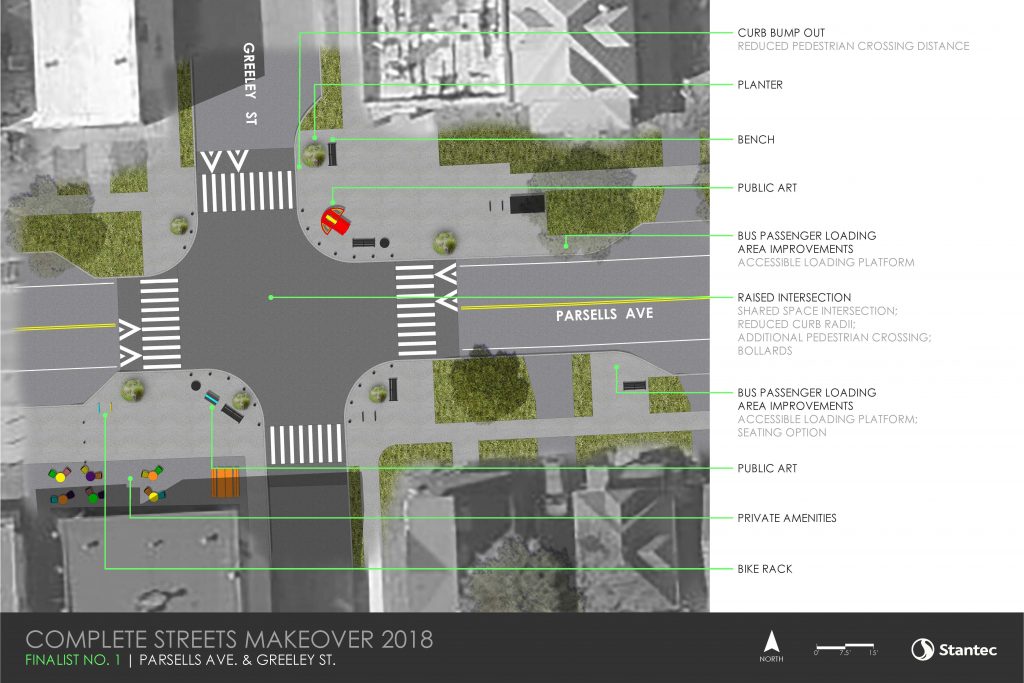 Complete Streets Series (Part 1 of 3): A Neighborhood Intersection ...